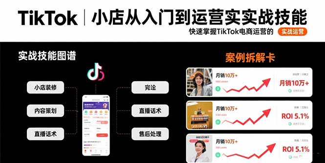 TikTok小店从入门到运营实战技能：快速掌握TikTok电商运营的完整方法论-快名资源网