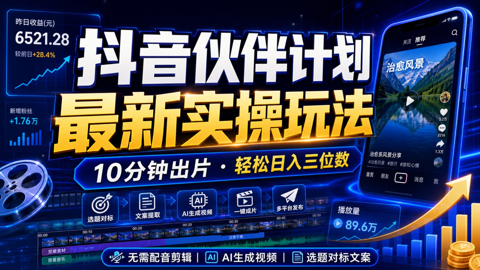 抖音伙伴计划最新暴利玩法，不用找素材和剪辑，10分钟出一条原创视频，轻松日入三位数-快名资源网