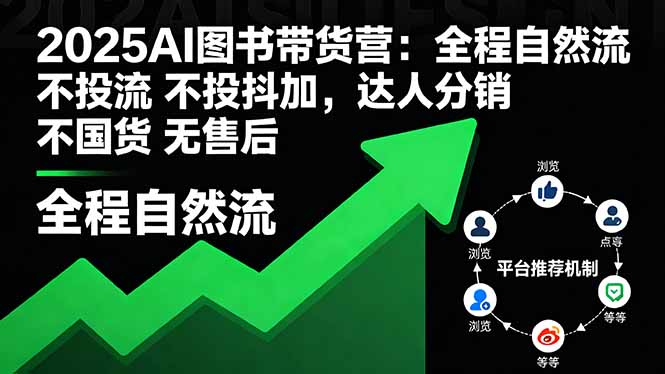 2025AI图书带货营：全程自然流 不投流 不投抖加，达人分销 不国货 无售后-青虫资源网