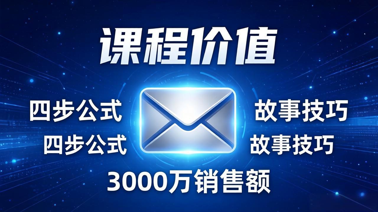 高效邮件销售课：15分钟写出高转化邮件，四步公式+故事技巧，3000万销售额玩法拆解-快名资源网