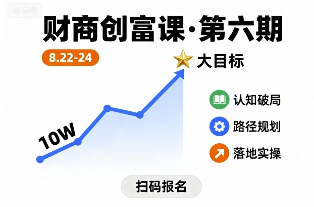 财商创富课第六期8月22-24号，如何从10W起步，一步步实现大目标-快名资源网