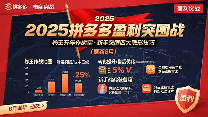 2025拼多多盈利突围战：卷王开年作战室，新手突围四大隐形技巧(更新8月-快名资源网