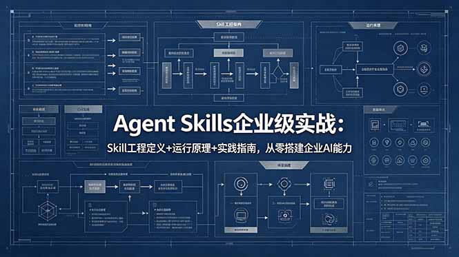 Agent Skills企业级实战：Skill工程定义+运行原理+实践指南，从零搭建企业AI能力-快名资源网