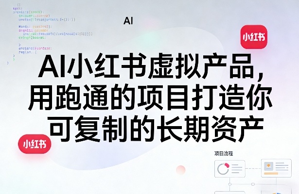 AI小红书虚拟产品，用跑通的项目打造你可复制的长期资产-快名资源网