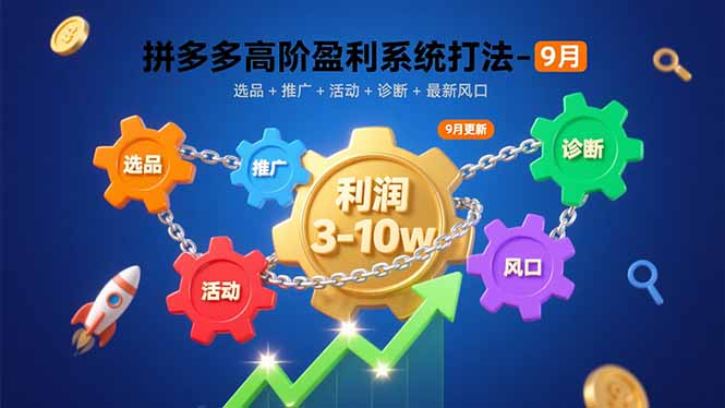 拼多多高阶盈利系统打法-9月：选品+推广+活动+诊断+最新风口，月利润3-10w-快名资源网