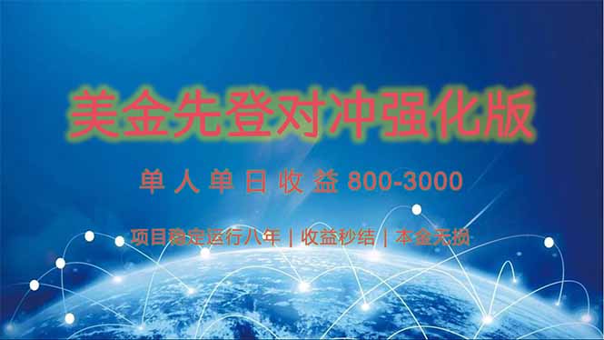 美金先登计划对冲强化版，2025年黑马中最暴力收益日收益1k-4k(可放大...-快名资源网