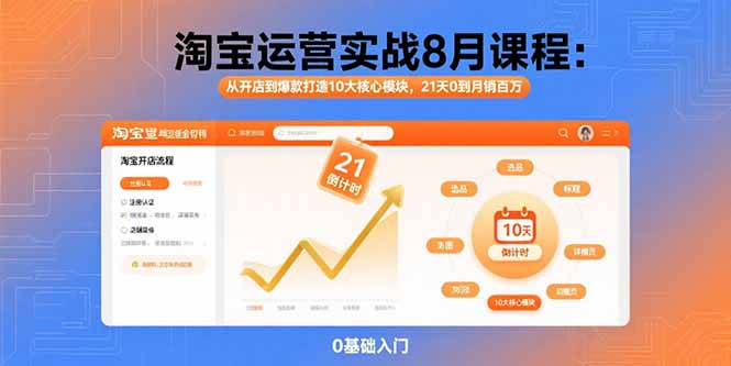 淘宝运营实战8月课程：从开店到爆款打造10大核心模块，21天0到月销百万-快名资源网