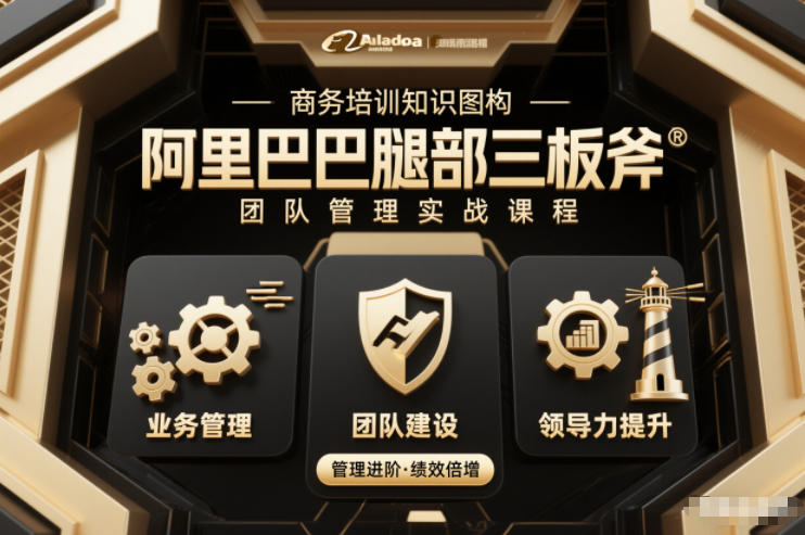 团队管理必学课程系列，阿里巴巴“腿部三板斧”-快名资源网