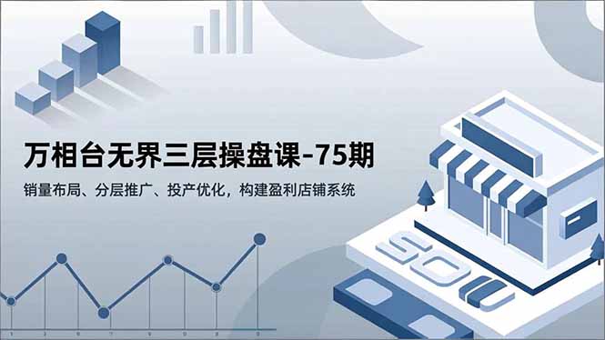 万相台无界三层操盘课-75期，销量布局、分层推广、投产优化，构建盈利店铺系统-快名资源网
