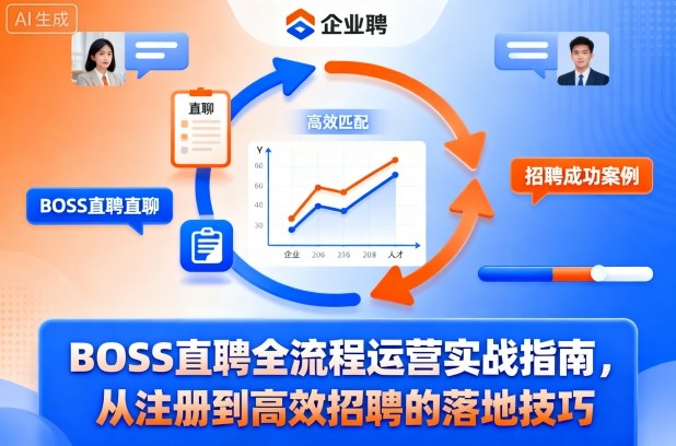 BOSS直聘全流程运营实战指南，从注册到高效招聘的落地技巧-快名资源网