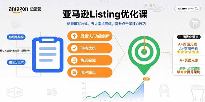 亚马逊Listing优化课，标题撰写公式，五大卖点提炼，提升点击率核心技巧-快名资源网