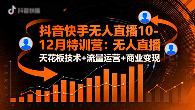 抖音快手无人直播10-12月特训营：无人直播天花板技术+流量运营+商业变现-快名资源网