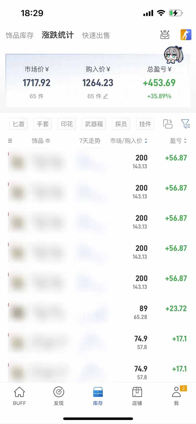 图片[2]-2025网易buff搬砖，一周操作2小时，收入1600+-快名资源网