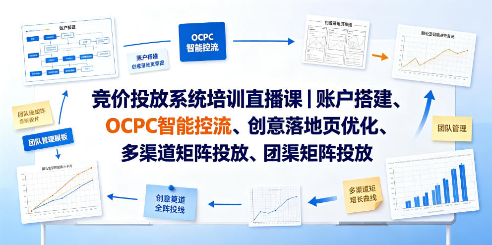 竞价投放系统培训直播课｜账户搭建、OCPC智能控流、创意落地页优化、多渠道矩阵投放、团队管理与副业变现全阶实战(更新0709)-青虫资源网