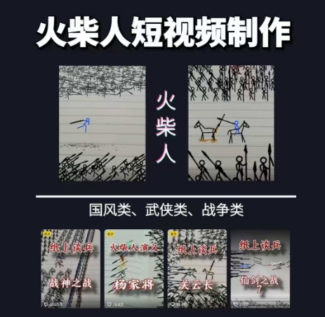 火柴人短视频-纸上谈兵，独一无二的视频展示风格，国风，战争动画，短视频差异化新赛道-快名资源网