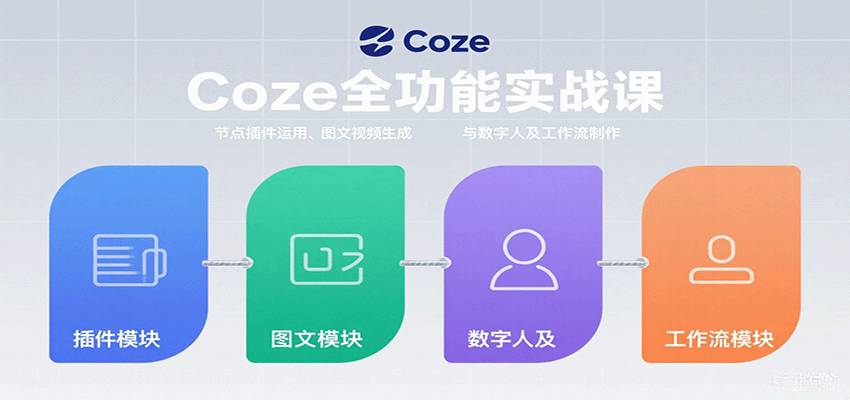 Coze全功能实战课：节点插件运用、图文视频生成与数字人及工作流制作-快名资源网