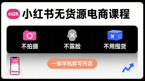 小红书无货源电商课程，不拍摄不露脸不用囤货，一部手机即可开店-快名资源网