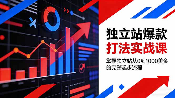 独立站爆款打法实战课，掌握独立站从0到1000美金的完整起步流程-快名资源网