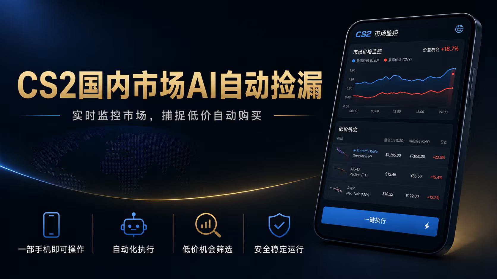 CS2国内市场AI自动捡漏，稳定运行多年。支持任何形式数据验证，日入300+-青虫资源网