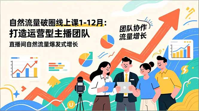自然流量破圈线上课25年1-12月-更新：打造运营型主播团队 直播间自然流量爆发式增长-快名资源网