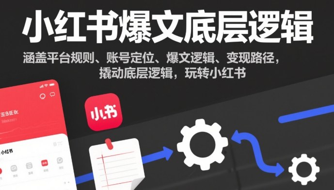 小红书爆文底层逻辑，涵盖平台规则、账号定位、爆文逻辑、变现路径，撬动底层逻辑，玩转小红书-快名资源网
