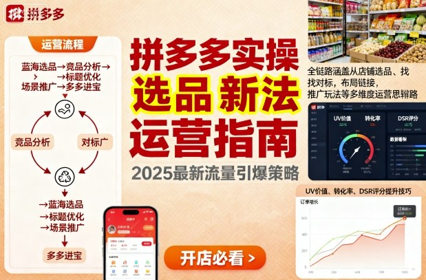王校长9月12拼多多实操新玩法，全链路涵盖从店铺选品、找对标，布局链接，推广玩法等多维度运营思路(更新)-快名资源网