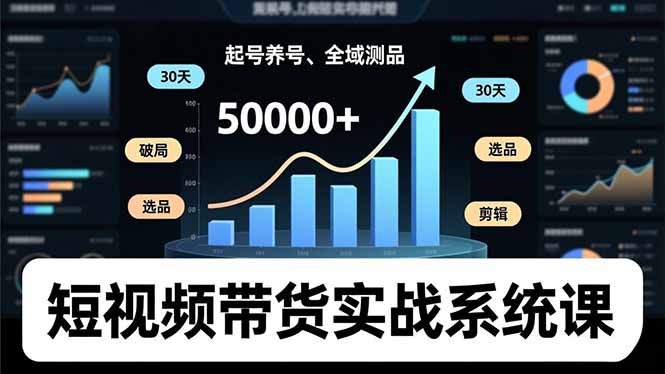 短视频带货实战系统课，起号养号、选品剪辑、全域测品，新手30天破局月佣金50000+-快名资源网