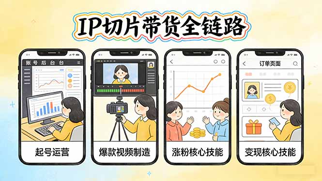 IP切片带货全链路(更新-快名资源网