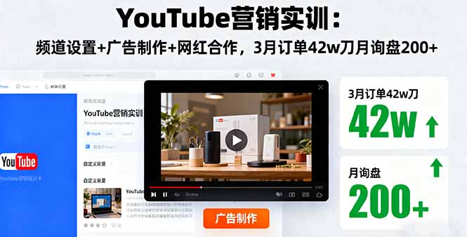 YouTube营销实训：频道设置+广告制作+网红合作，3月订单42w刀月询盘200+-快名资源网