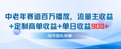 中老年赛道百万播放+流量主收益+定制收益，单日收益9张-快名资源网