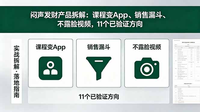 付费文章：闷声发财产品拆解：课程变App、销售漏斗、不露脸视频，11个已验证方向-青虫资源网
