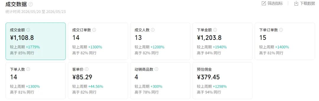 图片[1]-2026AI热点书单变现课，蹭影视原著流量，AI做文案素材，三平台同步带货赚图书高佣金-快名资源网