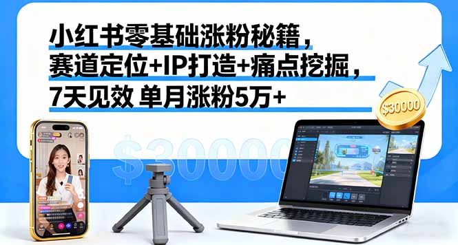小红书零基础涨粉秘籍，赛道定位+IP打造+痛点挖掘，7天见效 单月涨粉5万+-快名资源网