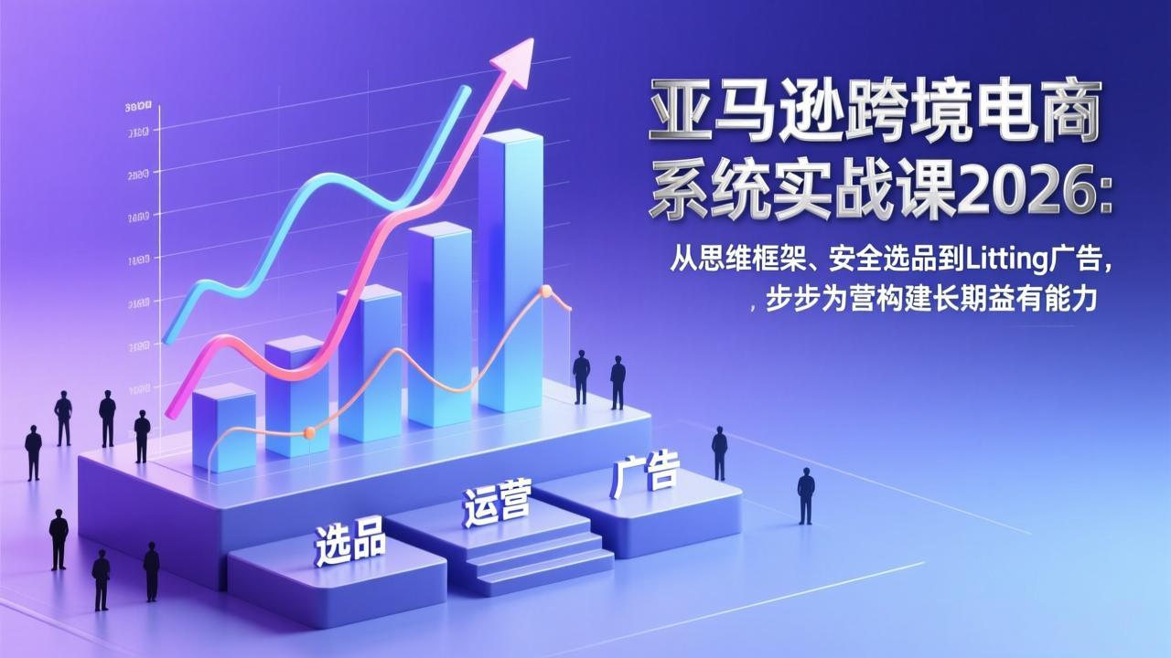 亚马逊跨境电商系统实战课2026：从思维框架、安全选品到Listing广告，步步为营构建长期盈利能力-快名资源网