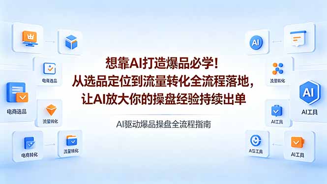 想靠AI打造爆品必学！从选品定位到流量转化全流程落地，让AI放大你的操盘经验持续出单-快名资源网