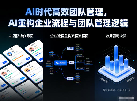 AI时代高效团队管理，AI重构企业流程与团队管理逻辑-快名资源网