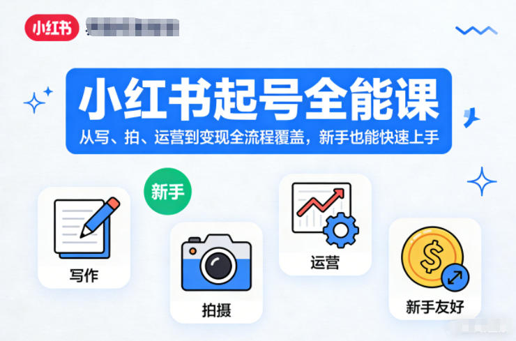 小红书起号全能课，从写、拍、运营到变现全流程覆盖，新手也能快速上手-快名资源网