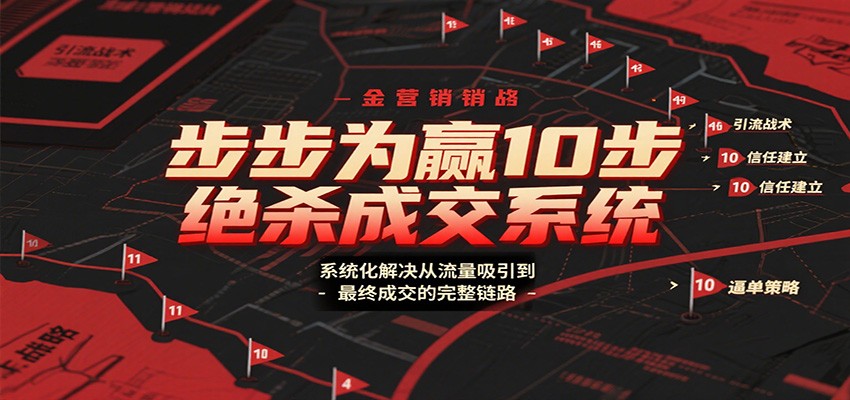 步步为赢10步绝杀成交系统，系统化解决从流量吸引到最终成交的完整链路-快名资源网