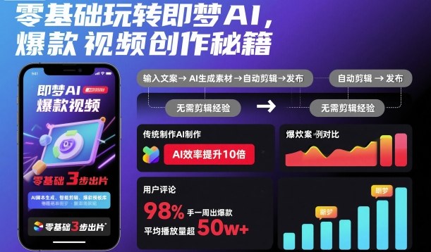 零基础玩转即梦AI，爆款视频创作秘籍-快名资源网