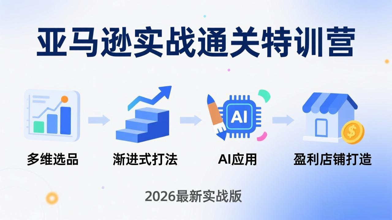 亚马逊实战通关特训营：26年4月更新，多维选品+渐进式打法+AI应用，从0到1打造盈利店铺-快名资源网
