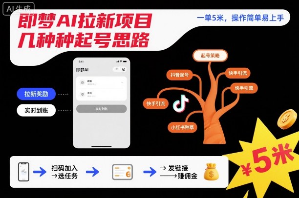即梦AI拉新项目几种起号思路，一单5米，操作简单易上手-快名资源网