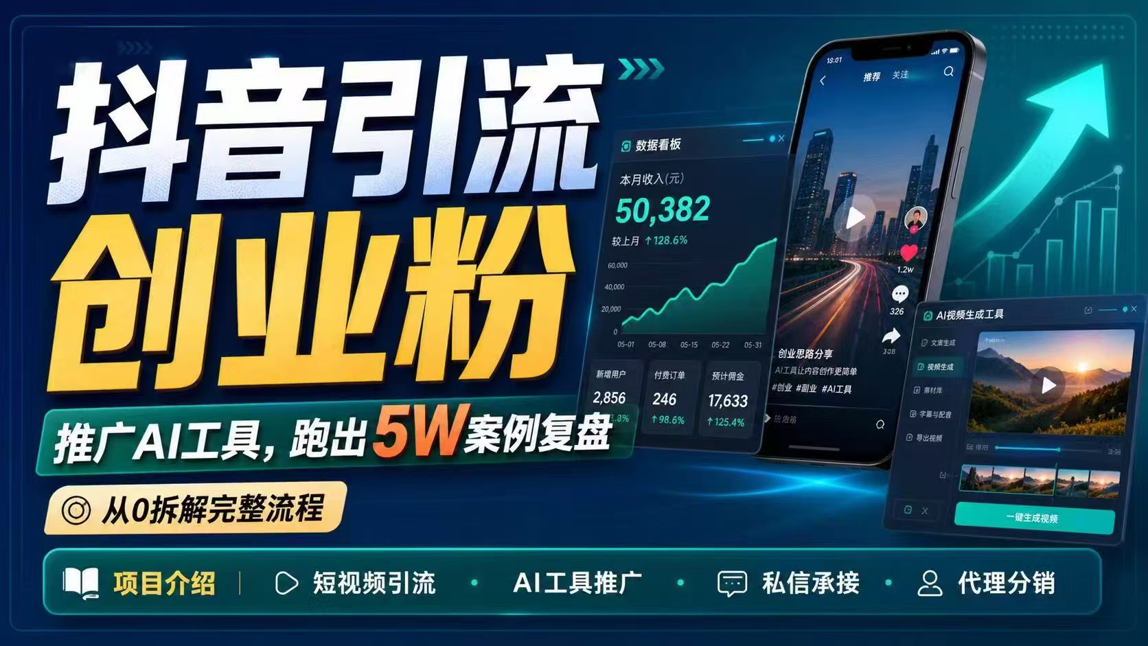 抖音引流创业粉推广AI工具，一个月跑出5W案例复盘，从0拆解完整流程-青虫资源网