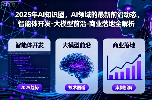 2025年AI知识圈，AI领域的最新前沿动态，智能体开发-大模型前沿-商业落地全解析-快名资源网