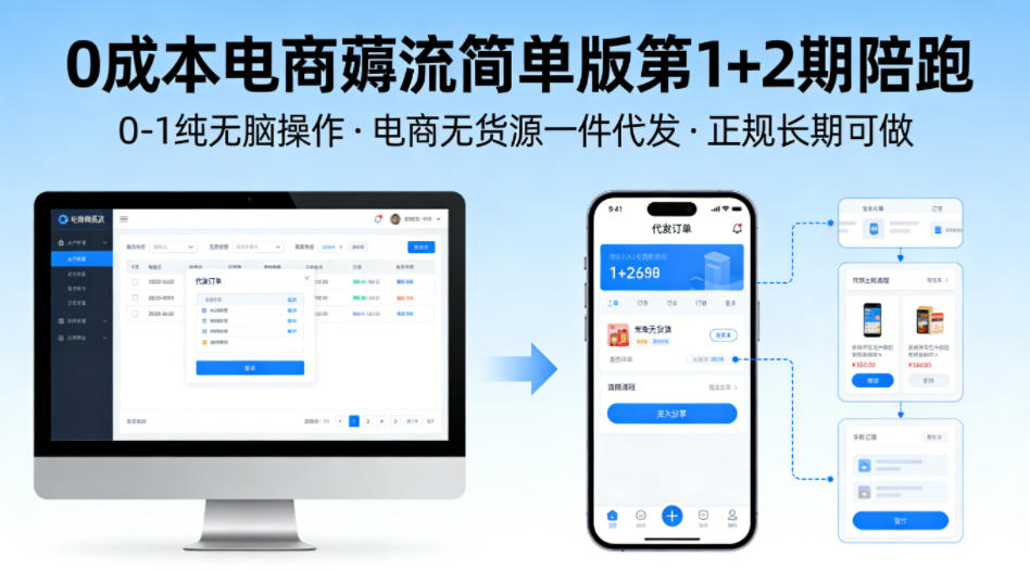 0成本电商薅流简单版第1+2期陪跑，0-1纯无脑操作，电商无货源一件代发，正规长期可做-快名资源网