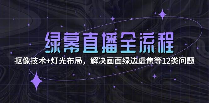 绿幕直播全流程：抠像技术+灯光布局，解决画面绿边虚焦等12类问题-快名资源网