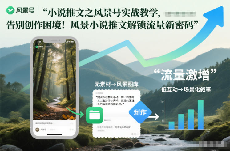 小说推文之风景号实战教学，告别创作困境！风景小说推文解锁流量新密码-快名资源网
