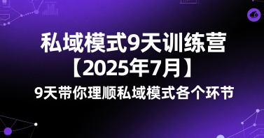私域模式9天训练营【2025年7月】​9天带你理顺私域模式各个环节-快名资源网