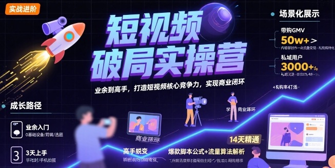 短视频破局实操营，业余到高手，打造短视频核心竞争力，实现商业闭环-快名资源网