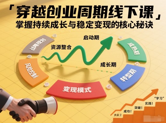 刘宇穿越创业周期线下课，掌握持续成长与稳定变现的核心秘诀-快名资源网