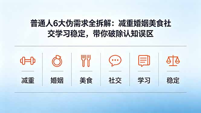 付费文章：普通人6大伪需求全拆解：减重婚姻美食社交学习稳定，带你破除认知误区-青虫资源网